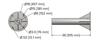 PED-0600-36