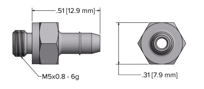 M5SB32