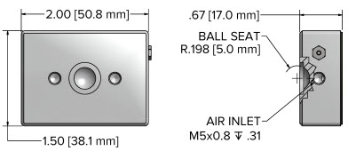 LSAP150200