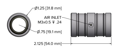 LCAP075